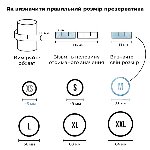 Презерватив Satisfyer Premium Condoms 53 мм 1 шт - мініатюра 2