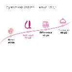 Анальна смарт-вібропробка Lovense Lush Anal, дуже потужна, LED-підсвічування - мініатюра 15