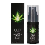 Спрей пролонгирующий Shots - CBD Cannabis Delay Spray, 15 ml - мініатюра 1