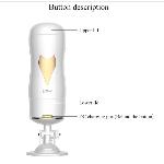 Мастурбатор с двумя входами на присоске Boss Series: Vibrating Masturbation Cup White - мініатюра 8