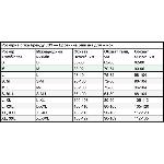 Ажурный боди-комбинезон  с рукавами(с доступом)Samantha S/L - мініатюра 3